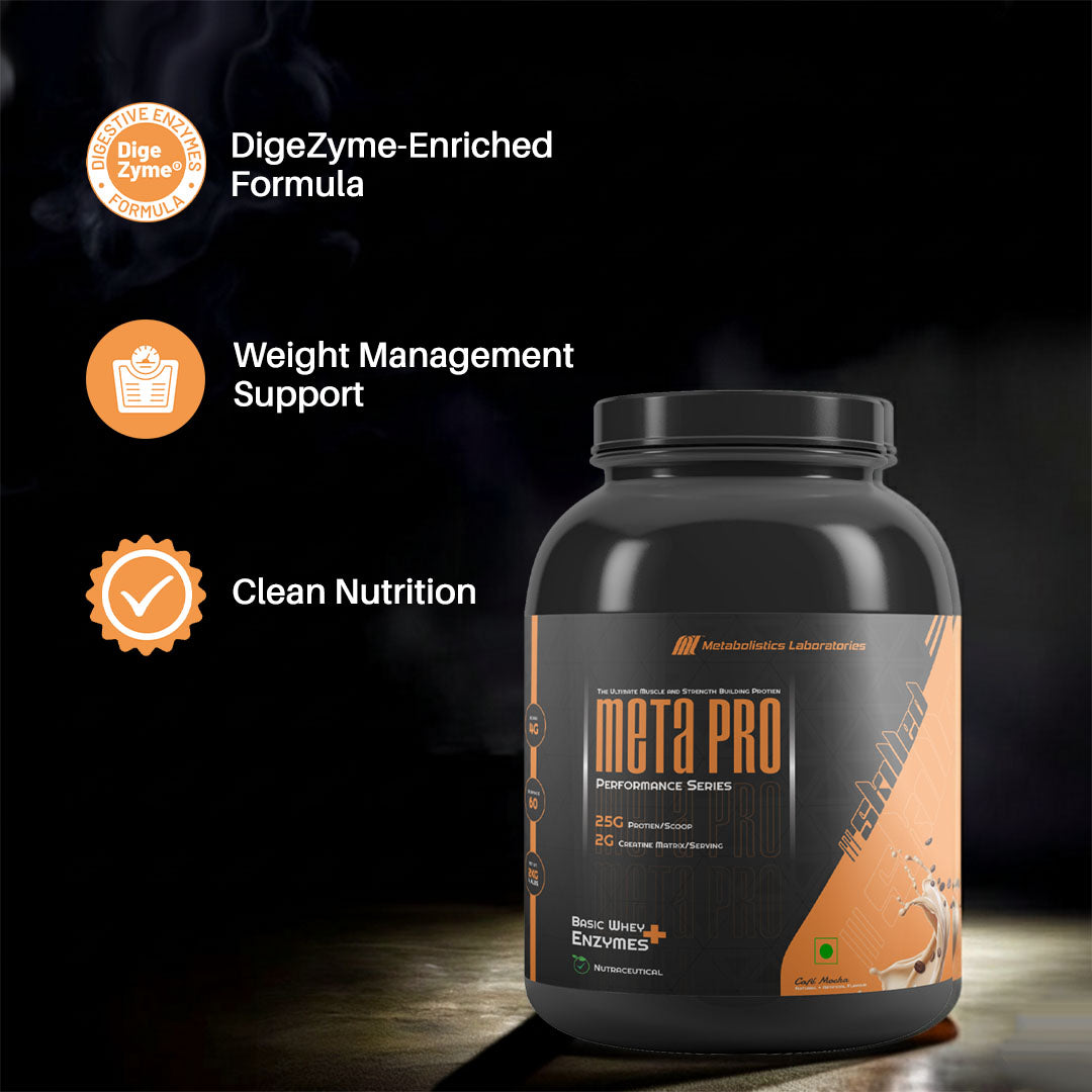Meta Pro whey Protein