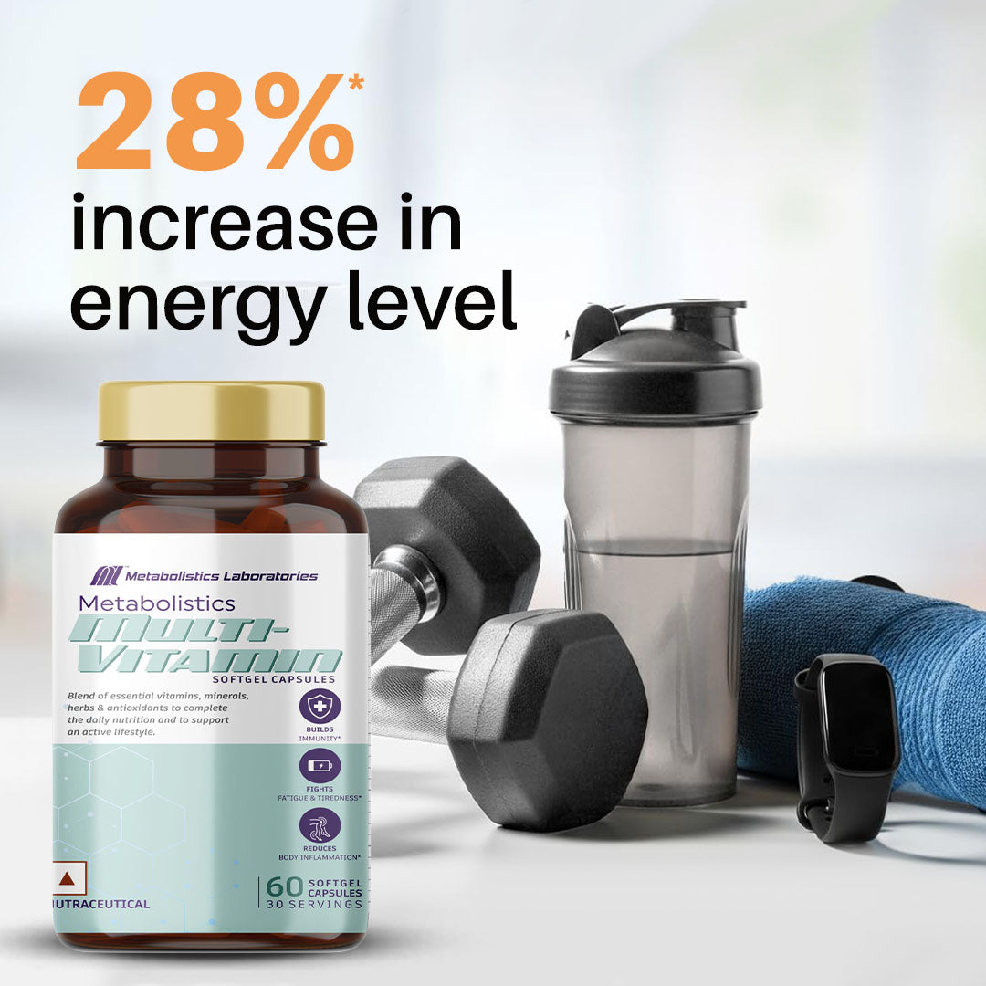 Meta Pro Multivitamins