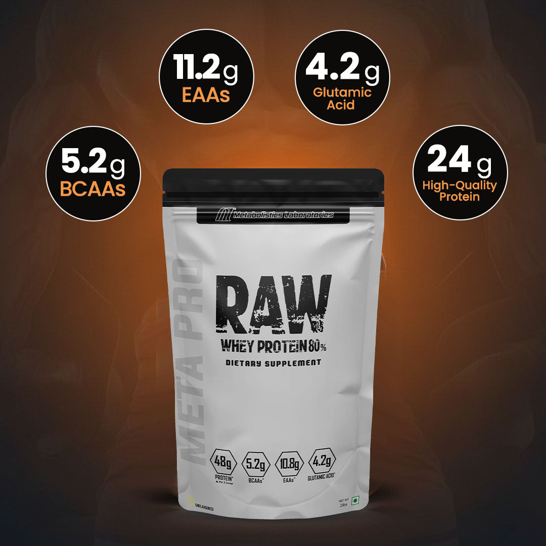 Raw Protein