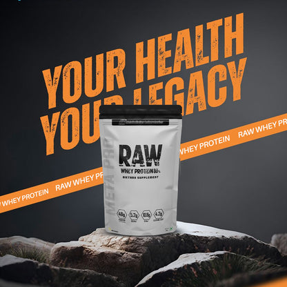 Raw Protein